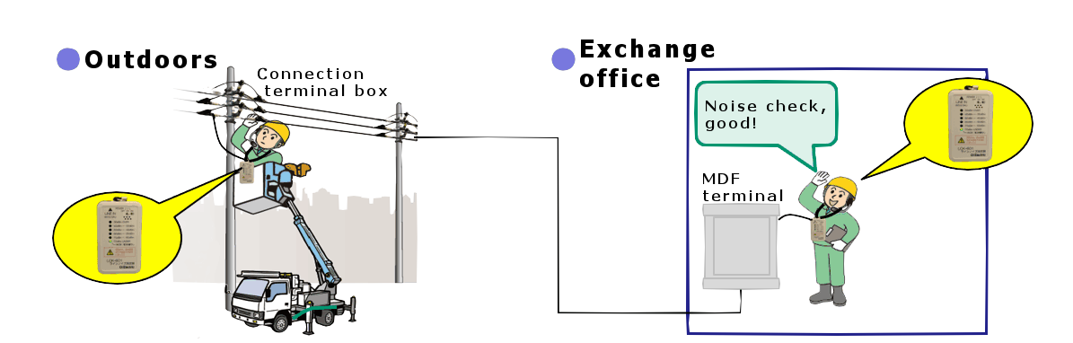 lck-601