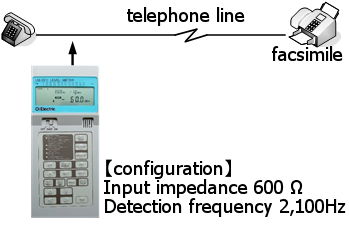 The single frequency measurement function can measure such as facsimile or modem's answer tone. lm-321a