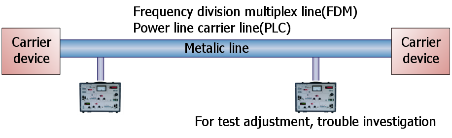 spm-101