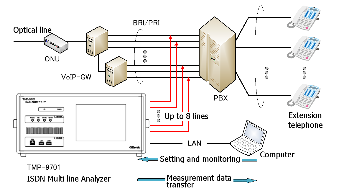 tmp-9701