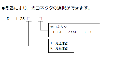 DL-112S型番構成