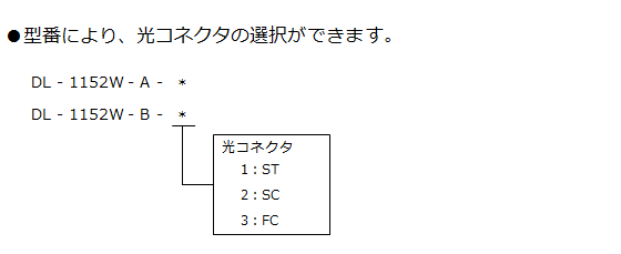 DL-1152W型番構成