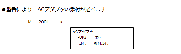 ML-2001 型番