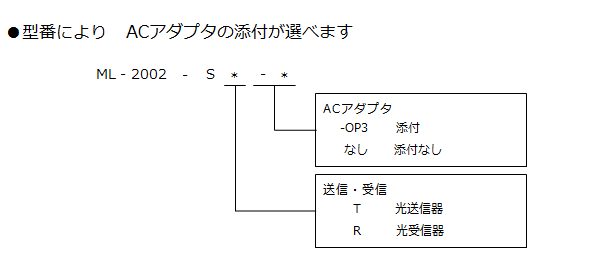 ML-2002S 型番