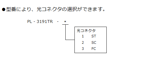 PL-3191TR 型番