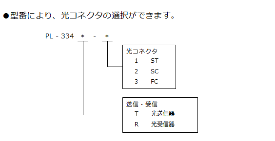 PL-334 型番