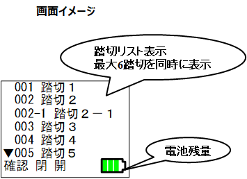 OiNET-971 構成例2
