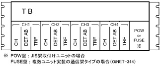 OiNET-341