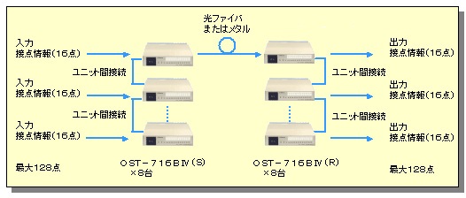 faq02_2