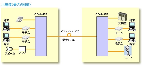 faq05_2a