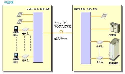 faq05_2b