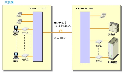 faq05_2c